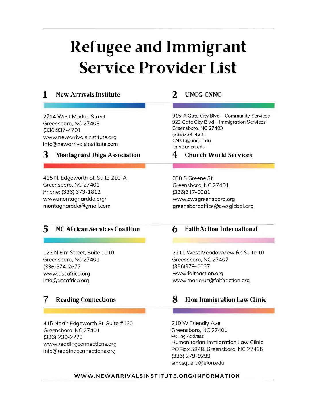 Greensboro Refugee and Immigrant Service Provider List
